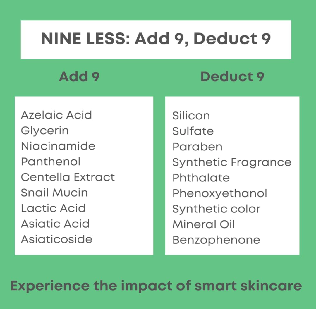 Nineless Azelaic Acid Serum 30ml