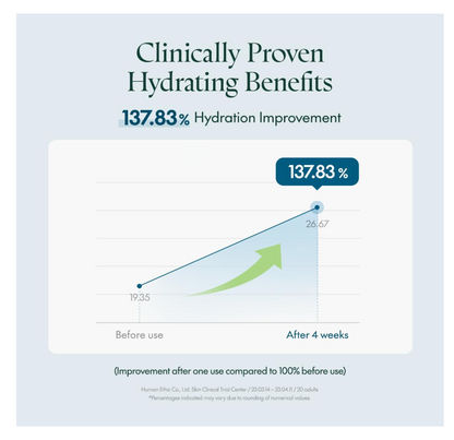 Purito Hydro Wave Deep Sea Serum 60ml