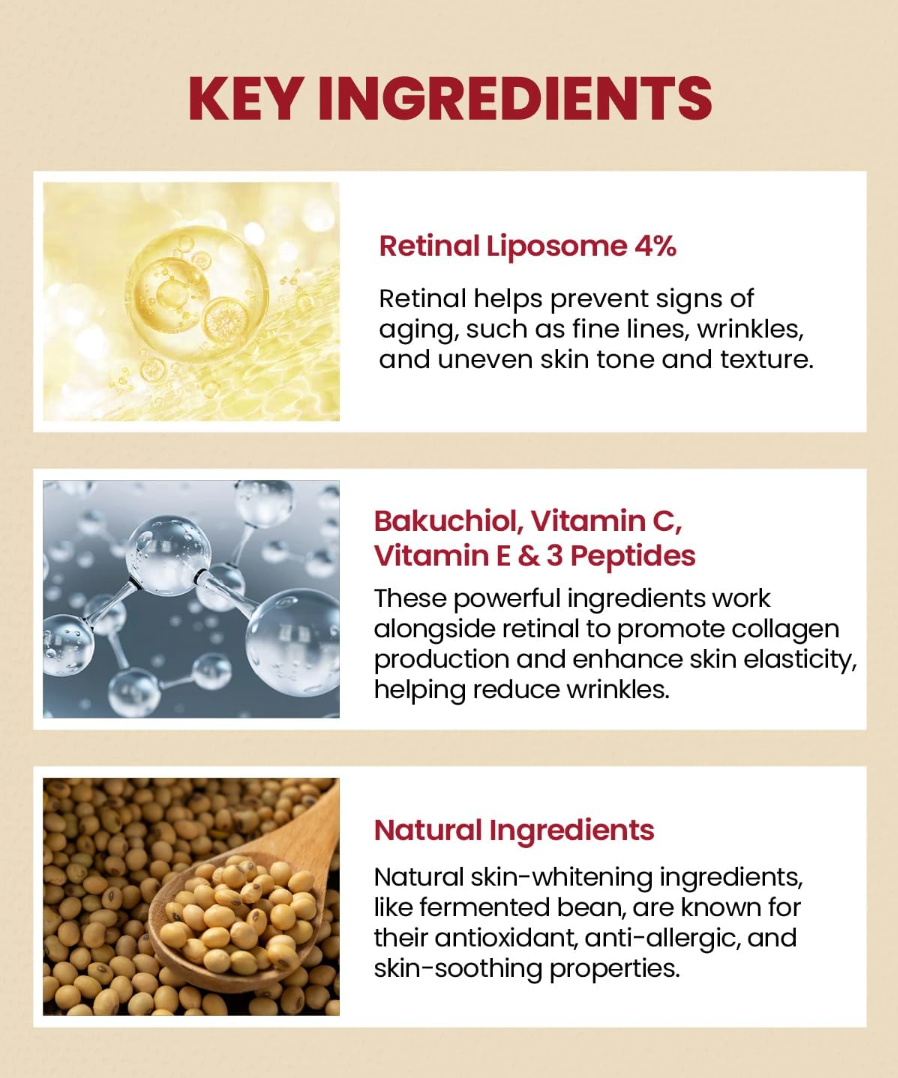 K-secret Seoul 1988 Crema de ojos Retinol 4% 30 ml