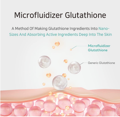 APLB Glutathione Niacinamide Cream 55ml