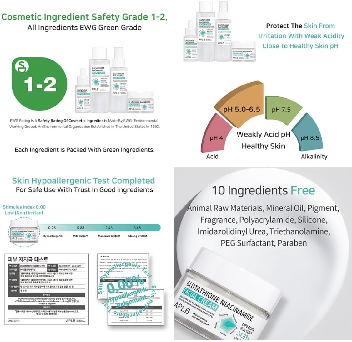 APLB Glutathione Niacinamide Cream 55ml