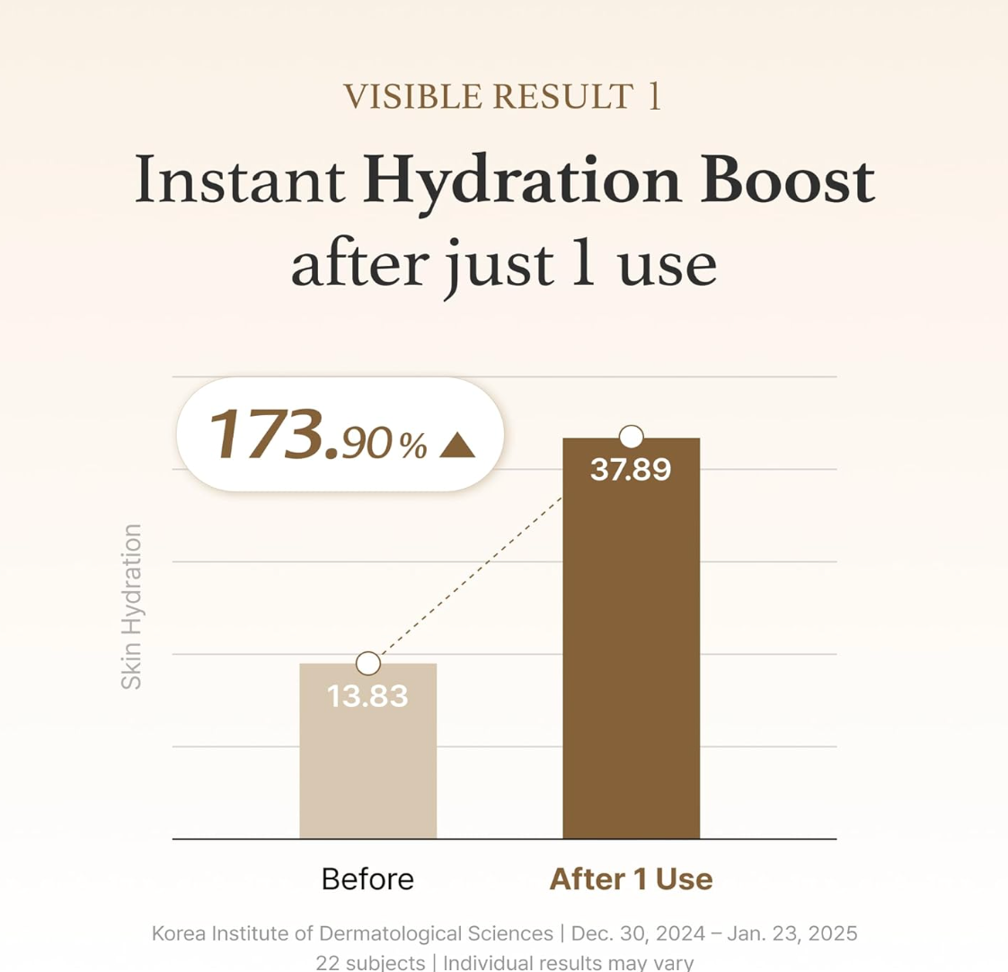 I’m from Rice Serum 30 ml