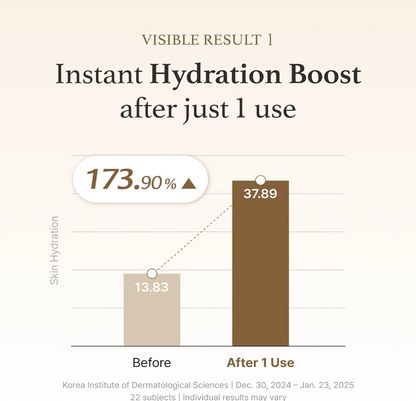 I’m from Rice Serum 30 ml