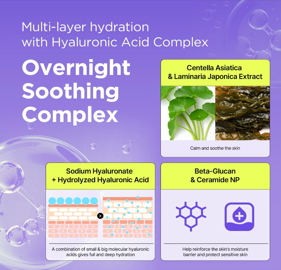 By Wishtrend Vitamin A-mazing Night Cream 30g