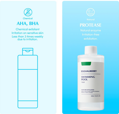 Eqqualberry Daily Peeling Swimming Pool Toner 300ml