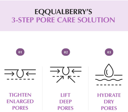 Eqqualberry Purple PDRN Pore Minimizing Serum 30ml