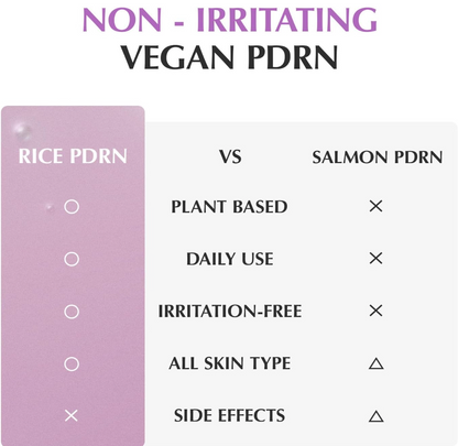 Eqqualberry Purple PDRN Pore Minimizing Serum 30ml