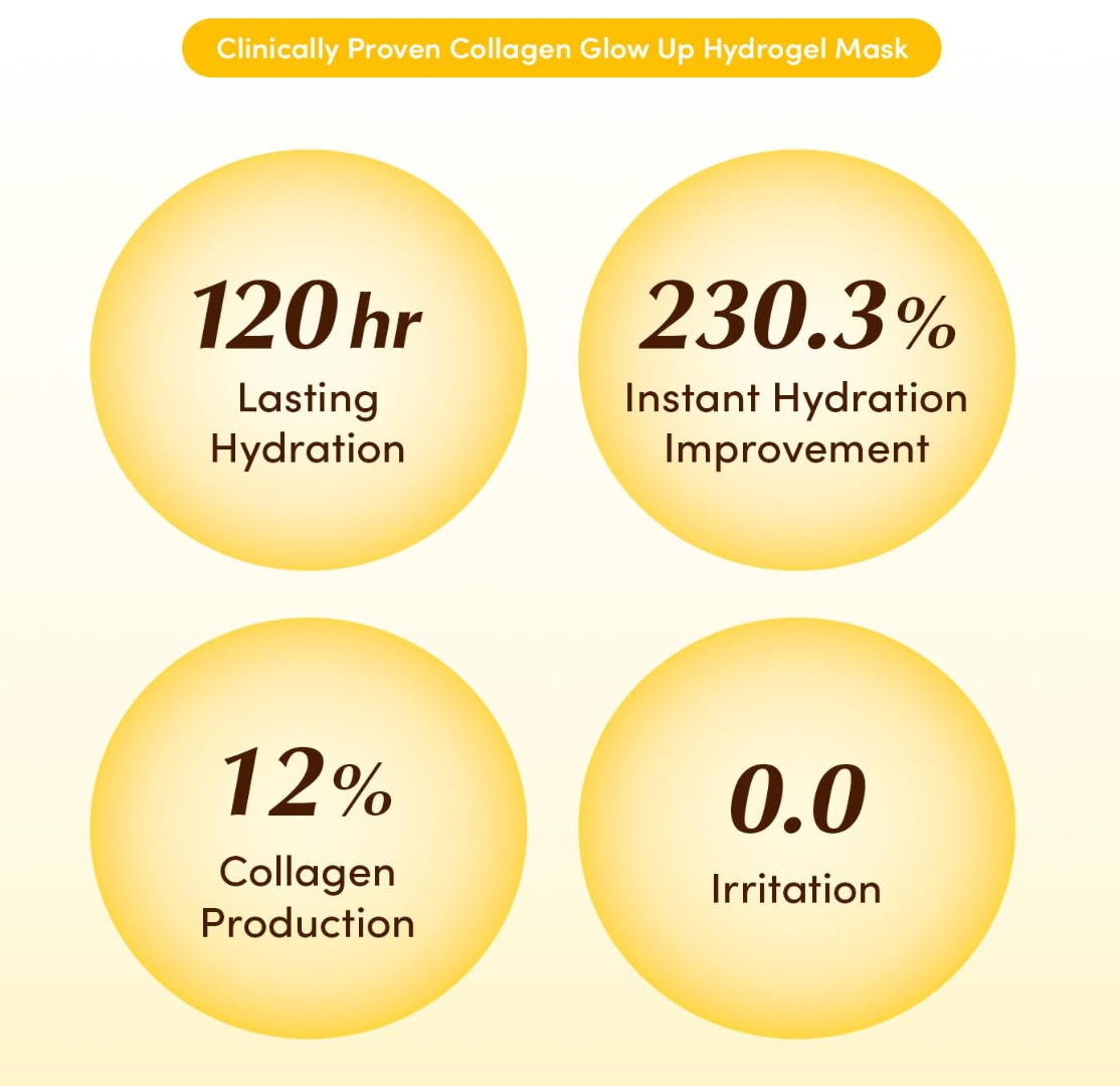 Eqqualberry Collagen Glow Up Mask 4 pz
