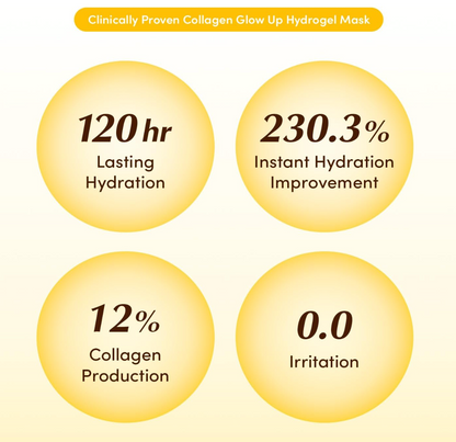 Eqqualberry Collagen Glow Up Mask 4 pz