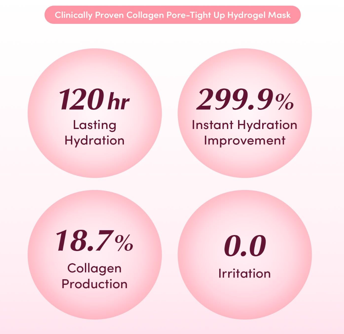 Eqqualberry Collagen Pore Tight Up Mask 4 pz