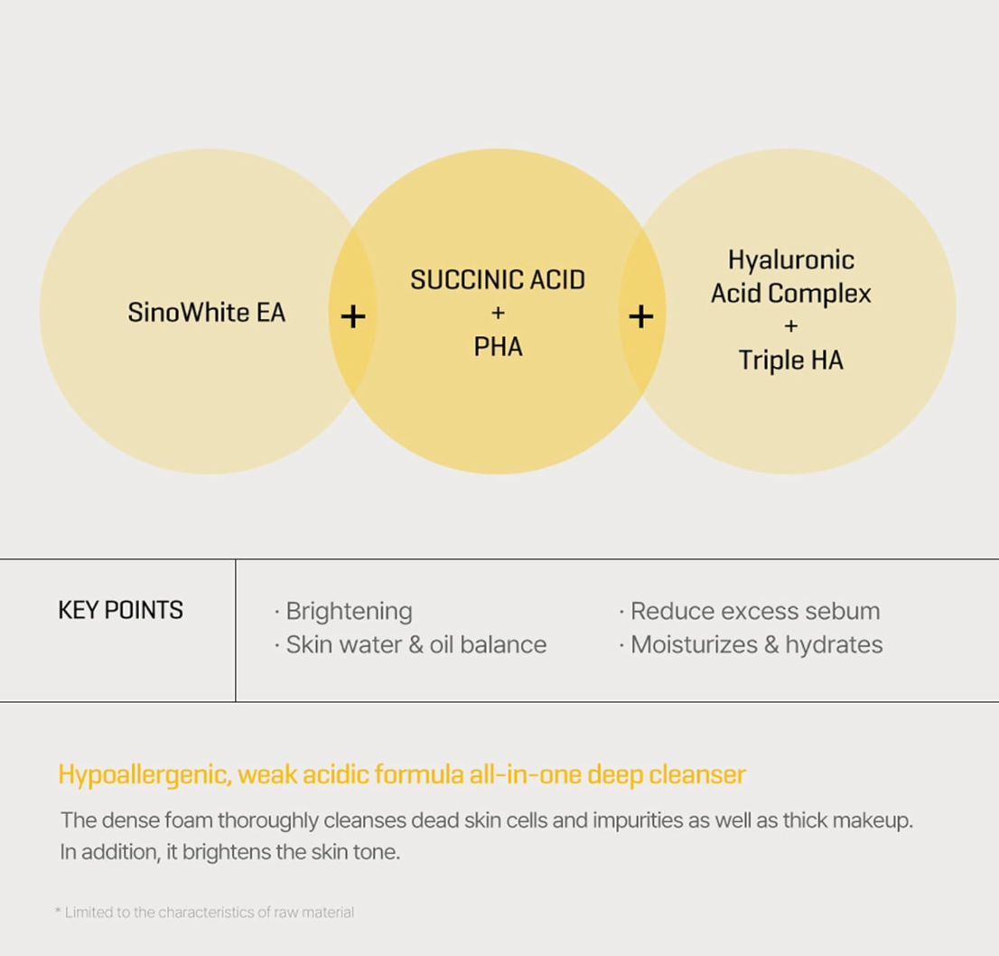 Some By Mi Yuja Naiacine Brightening Cleanser 100ml