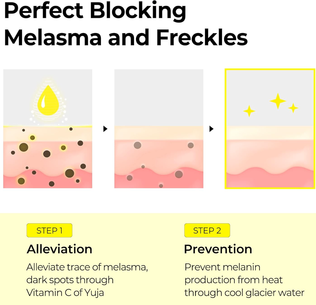 Some By Mi Yuja Naiacine Moisture Gel Cream 100ml