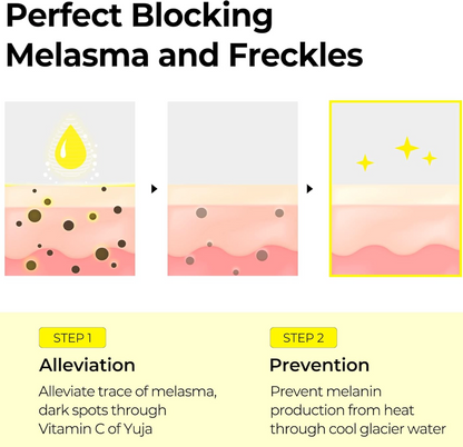 Some By Mi Yuja Naiacine Moisture Gel Cream 100ml