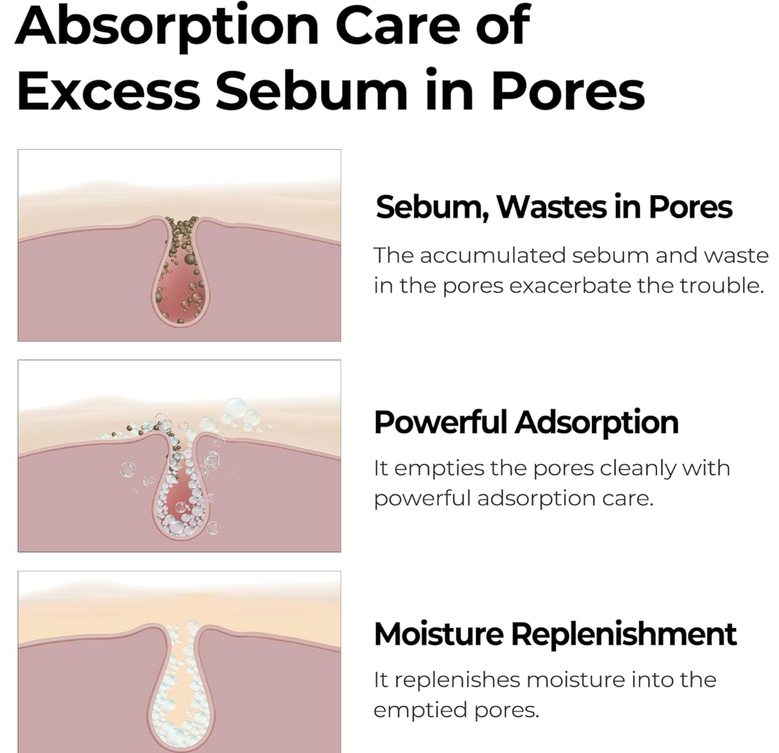 Some By Mi Super Matcha Pore Tightening Toner 150ml