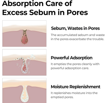 Some By Mi Super Matcha Pore Tightening Toner 150ml