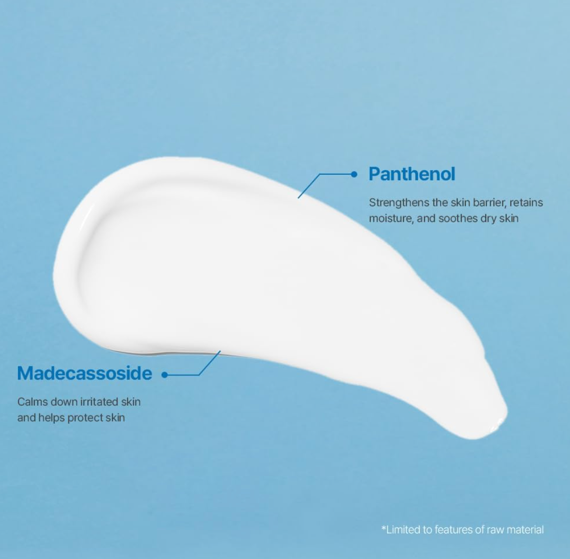 Etude SoonJung 2x Barrier Intensive Cream 60 ml