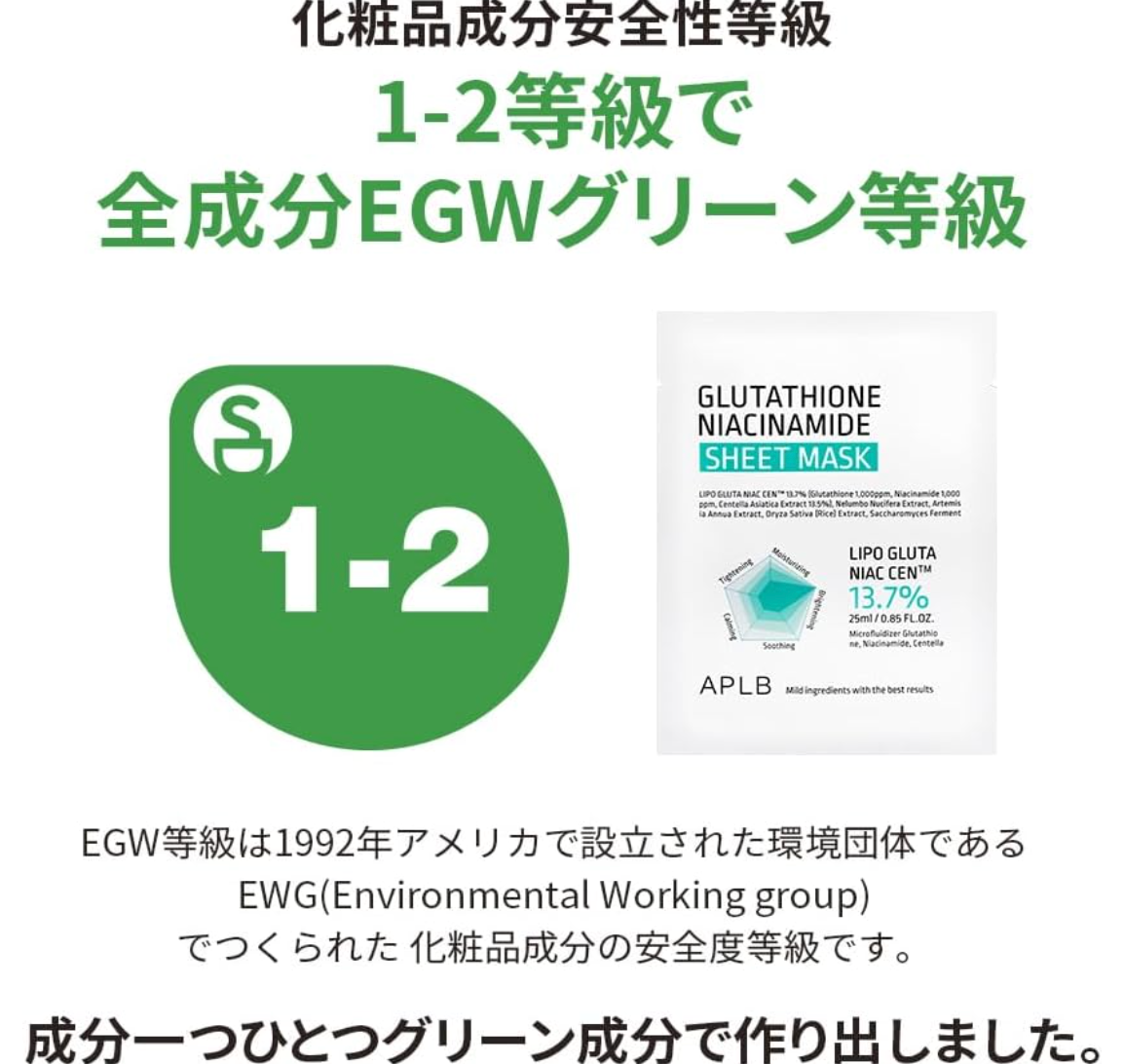 APLB Glutathione Niacinamide Sheet Mask 10pz