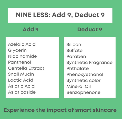 Nineless Azelaic Acid Serum 30ml