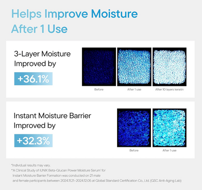 IUNIK Beta Glucan Power Moisture Serum 50 ml